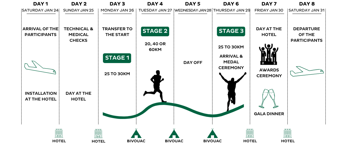 MDS_ATLANTIC_COAST_26_PROGRAM_EN
